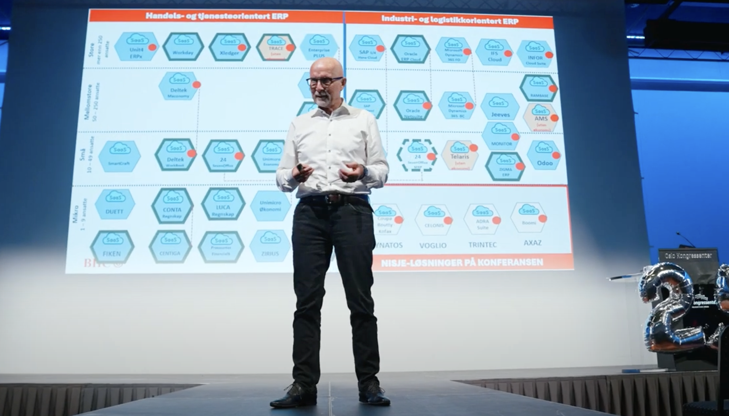 ERP 2025 Bo Hjort Christensen