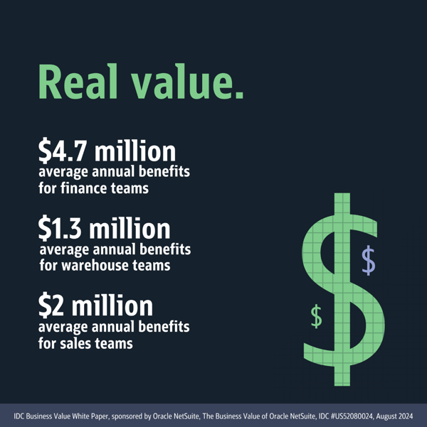 IDC: The Business Value of Oracle NetSuite. Real value